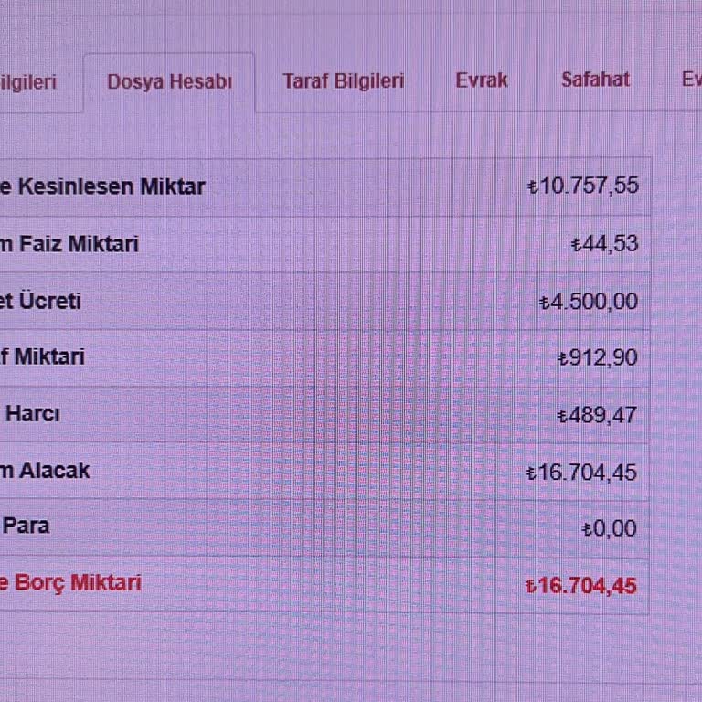 Nk Güzellik Salonları Vip Hizmet Alınmadan İcra Takibiyle Karşı Karşıya Kaldık