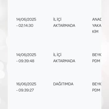 Teslim Edilen Modem İçin Haksız Ücret Talebi Ve Müşteri Hizmetlerine Ulaşılamıyor