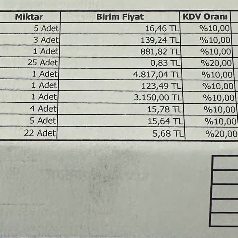 Acil Servisten Giriş Yapmamıza Rağmen Yüksek Fatura Tahsil Edildi