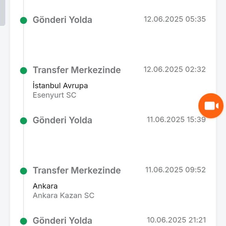 Sinoz Sipariş Verilen Ürünlerin Gönderilmemesi Ve İletişim Sorunu