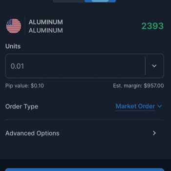Yatırım Vaadiyle Güven Sağlayan Platformda Şüpheli Deneyim