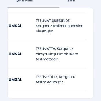 İade Sürecinde Yaşanan Gecikme Ve Müşteri Hizmetlerinde Oyalama Sorunu