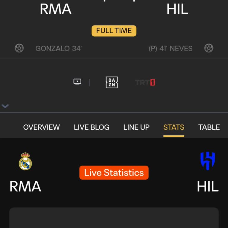 FIFA Verilerine Rağmen Kuponum Kayıp Sayıldı, Param İade Edilmiyor