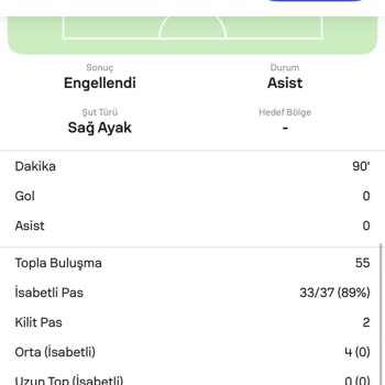 Kazanan Bahsim Kayıp Olarak İşaretlendi