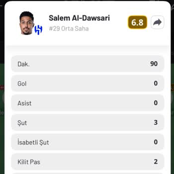 Kazanan Bahsim Kayıp Olarak İşaretlendi