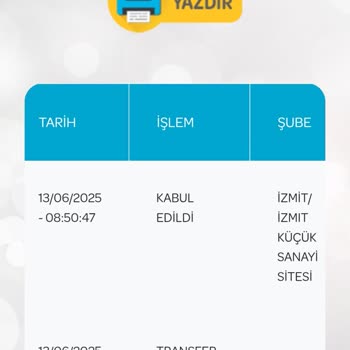 PTT Kargo Teslimatında Gecikme: Önemli İhtiyaçlarım Zamanında Ulaşmıyor