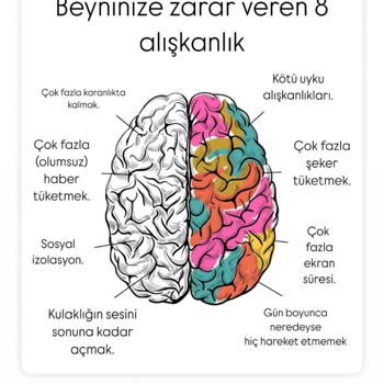 Ayakkabı Numarası Uymadı, İade Ve İletişim Sorunları Yaşadım