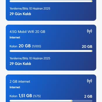 Kullanmadığım Paket Ücreti Tekrar Faturama Yansıtıldı