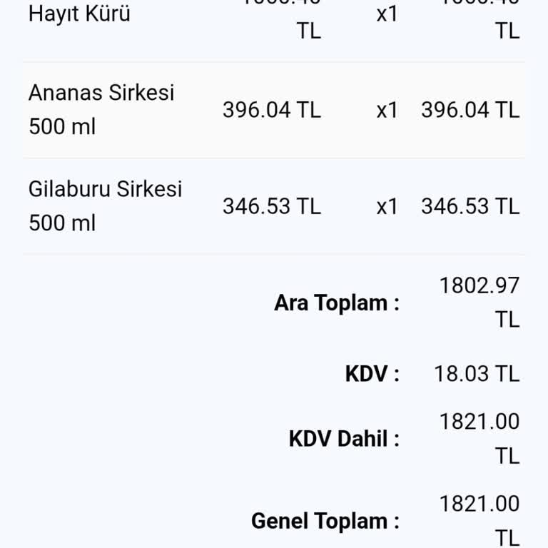 Hediye Ürünlerde Yanıltıcı Bilgilendirme Ve Olumsuz Yorumların Yayınlanmaması