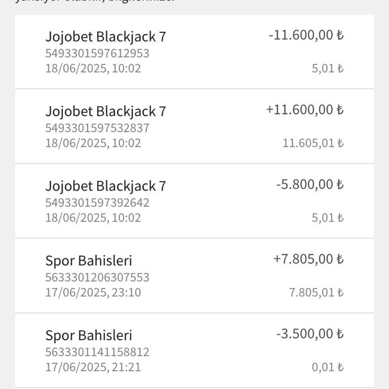 Jojobet Hesabımdaki Paranın Kaybolması Ve Destek Ekibinin Yetersizliği