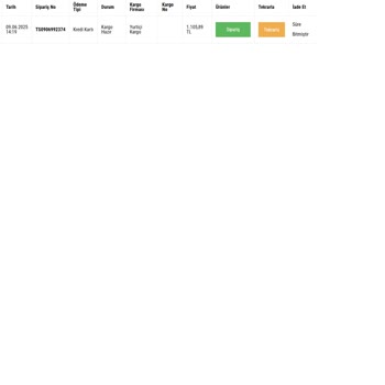 Siparişim 10 Gündür Hazırlanmadı, İletişim Kurulamıyor, Projeme Engel Oldular