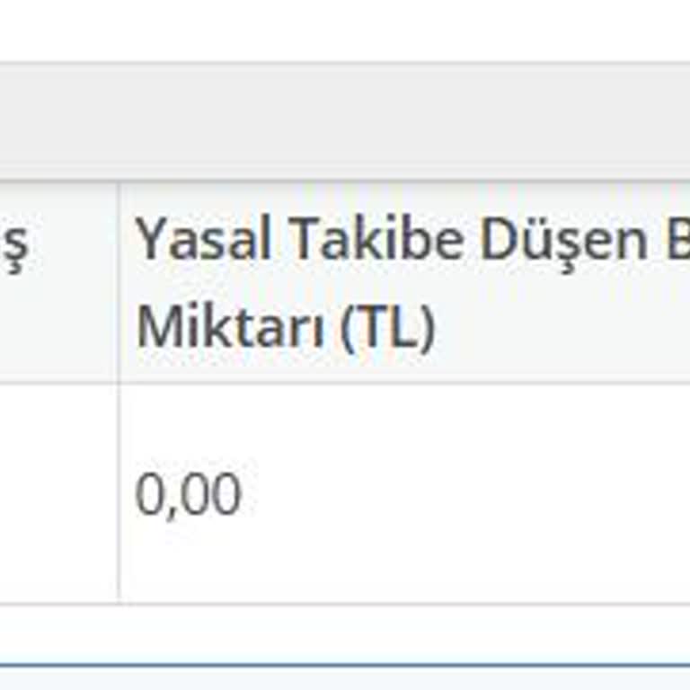 Modem İadesine Rağmen Ücret Kesildi Ve Muhatap Bulamıyorum