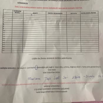 Sipariş Ve Değişim Sürecinde Müşteri Hizmetlerinin İlgisizliği Ve Yanlış Ürün Gönderimi