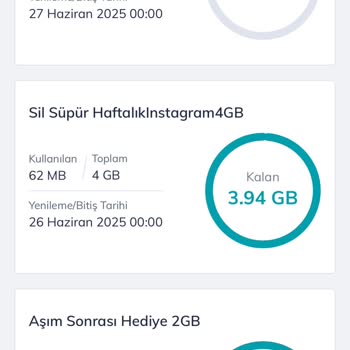 Hediye İnternet Sonrası Beklenmedik Fatura Sürprizi