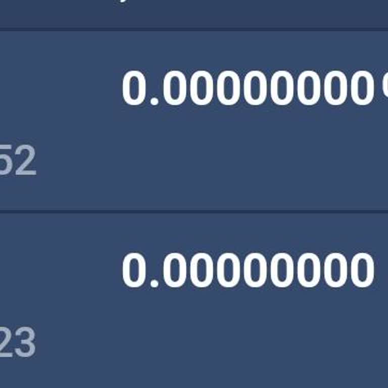 Bitexen Hesabımdaki Kripto Paralar İzinsiz Çekildi Hesabım Sıfırlandı