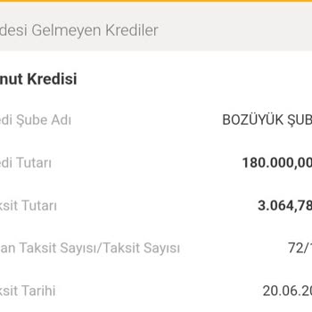 İzinsiz Yapılan DASK İşlemi Nedeniyle Fazladan Ödeme Talebi