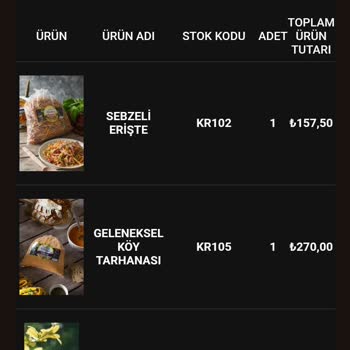 Siparişim Teslim Edilmedi, Param Geciktiriliyor!