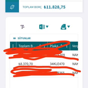 Kiralama Sonrası Başkasının Trafik Cezasının Haksız Yere Tarafıma Yansıtılması
