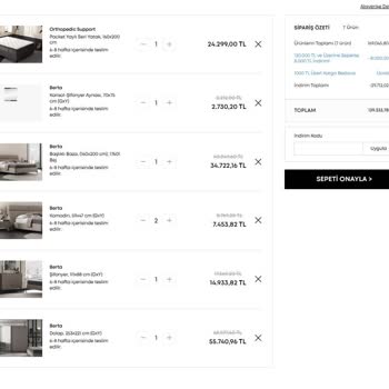 Aldığım Mobilyanın Fiyatı İki Ayda Düştü Mağaza Çözüm Sunmadı