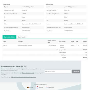 Sipariş Verilen Ürün Gönderilmedi Ve Ücret İadesi Yapılmadı