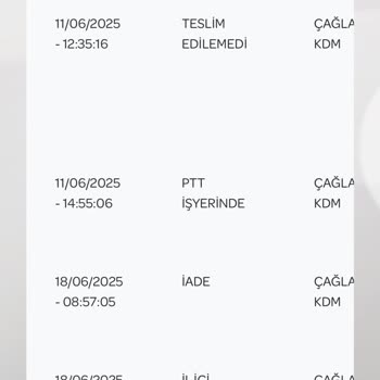 Kargom Haber Verilmeden Adresime Getirilmeden İade Edildi