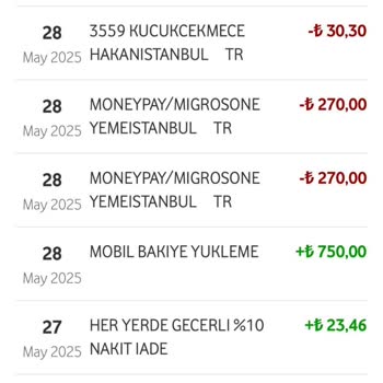 A101 Kapıda'dan Alınan Hasarlı Ürünlerin İadesi 24 Gündür Yapılmadı