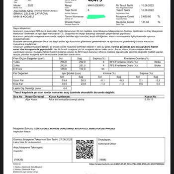 Onarım Gecikmesi Ve Bilgilendirme Eksikliği Nedeniyle Mağduriyet Yaşıyorum