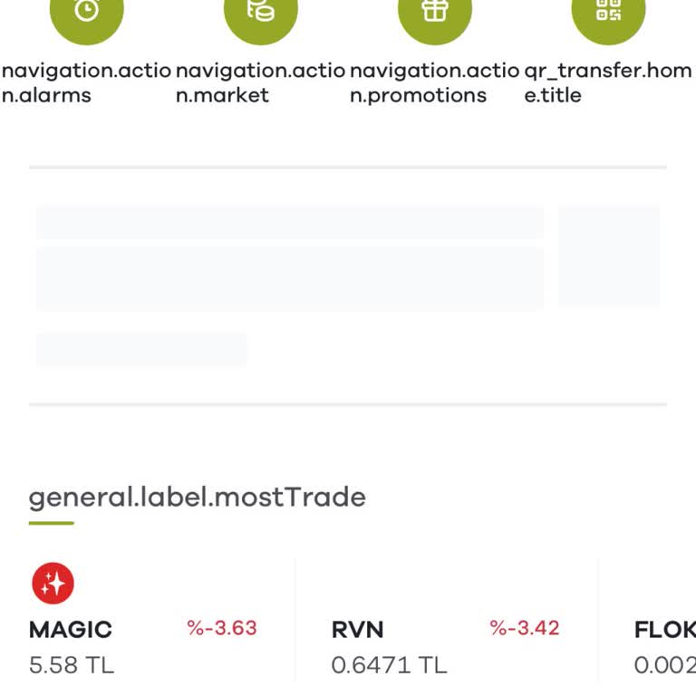 Paribu Uygulamasında Hesap Bilgilerine Erişemiyorum