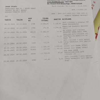 Kredi Kartı Borcu Yanlış Hesaplandı Ve Bloke Sorunu Çözülemedi