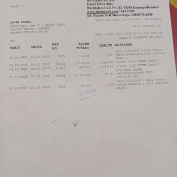 Kredi Kartı Borcu Yanlış Hesaplandı Ve Bloke Sorunu Çözülemedi