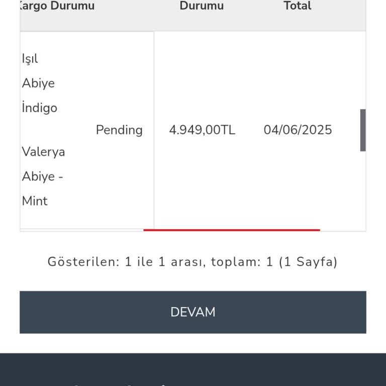 Uzun Süre Teslim Edilmeyen Ürün Ve İletişimsiz Müşteri Hizmetleri