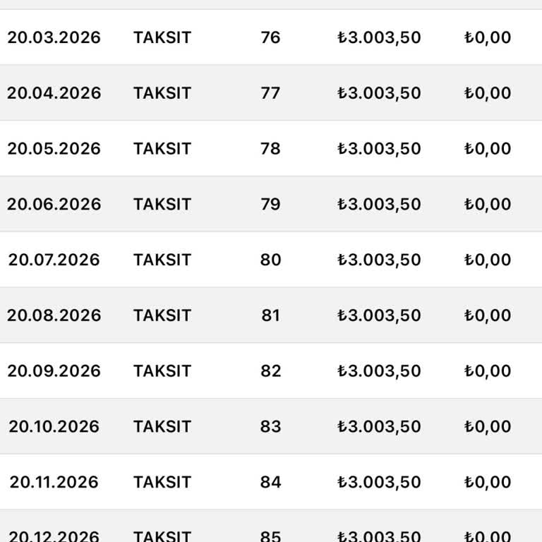 Borcumu Ödememe Rağmen Araç Rehni Kaldırılmıyor, Ek Ücret Talep Ediliyor