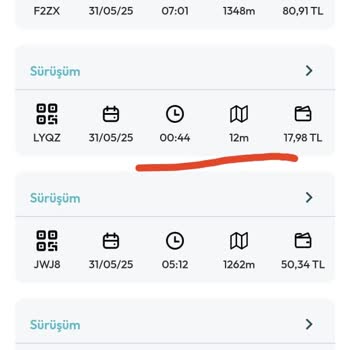 Kullanılamayan Scooterlar İçin Ücret İadesi Yapılmıyor, Destek Yok