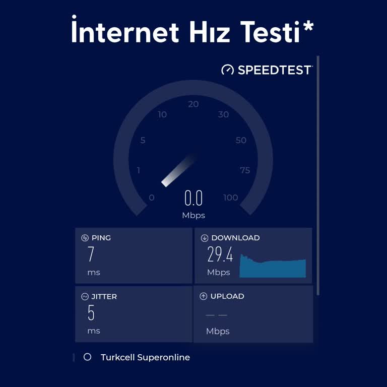 İnternet Hızım Vaat Edilen Seviyeye Ulaşmıyor Çözüm Bulamıyorum