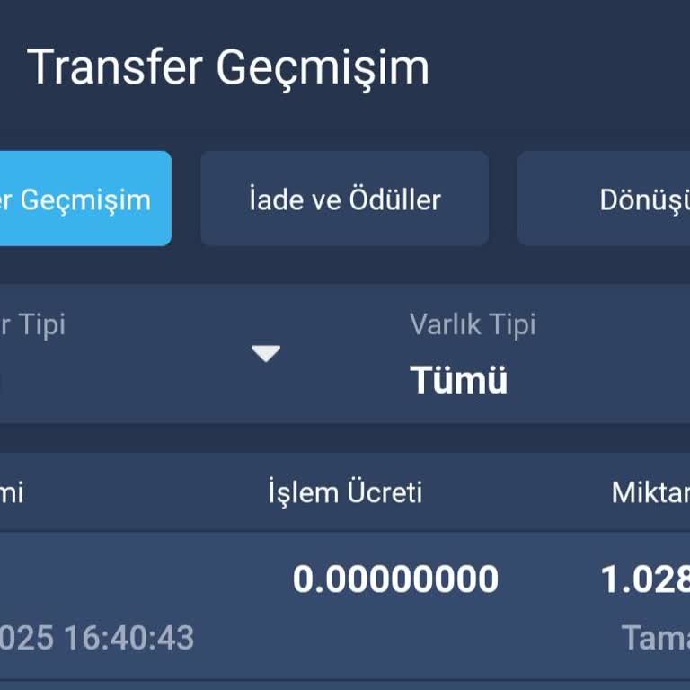 Hesabımdaki Coinler İzinsiz Transfer Edildi Ve Destek Alamadım