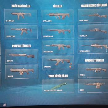 Dijital Pazarım 2 Hesabın 2'si de Boş