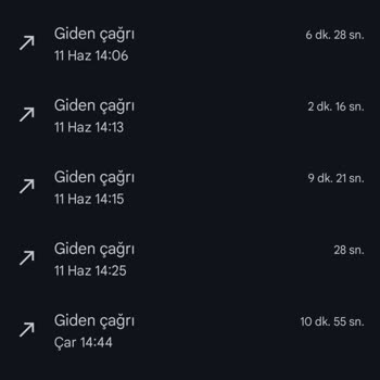 Vodafone Dijital Kurye Teslimat Sorunu Ve Müşteri Hizmetlerinde İlgisizlik