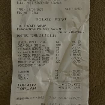 Migros'tan Aldığım Küflü Ürün Ve Müşteri Hizmetlerine Ulaşamama Sorunu