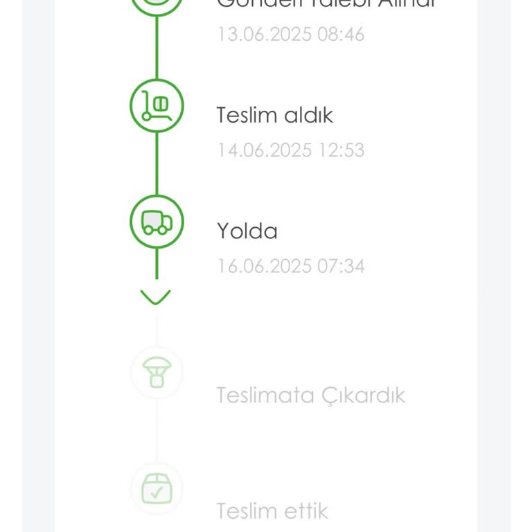 Kargom Zamanında Teslim Edilmedi, İletişim Sağlanmadı