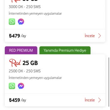 Orta Segment Tarifeler Gizleniyor Kullanıcı Sınırsız Teklife Zorlanıyor