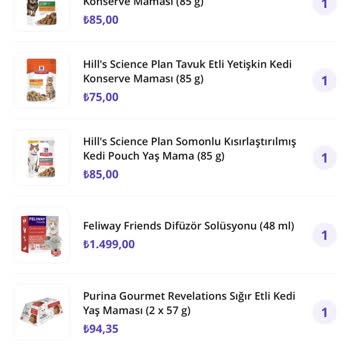 Yanlış Ürün, İade Sorunu Ve Müşteri Hizmetlerinde Hayal Kırıklığı!