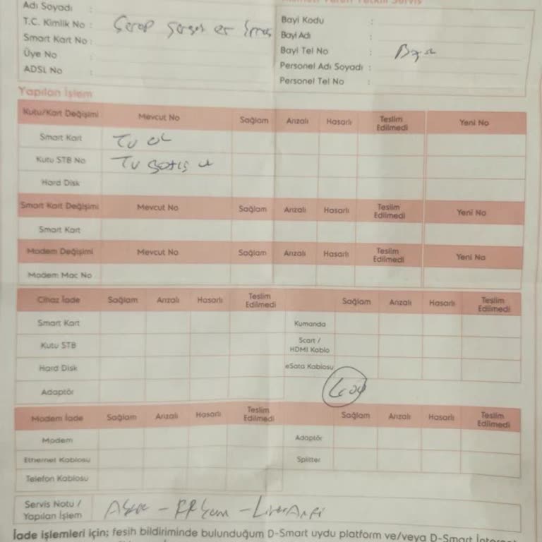 Başak Elektronik (Bahçelievler) Sürekli Hak Etmediği Etmediği Parayı Alıyor