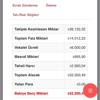 Fiyuu'da Bilgilendirme Eksikliği Ve Haciz Mağduriyeti