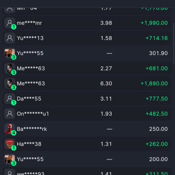 Baywin Crash Oyununda Bahis Ve Bağlantı Sorunları Nedeniyle Mağduriyet