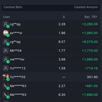 Baywin Crash Oyununda Bahis Ve Bağlantı Sorunları Nedeniyle Mağduriyet