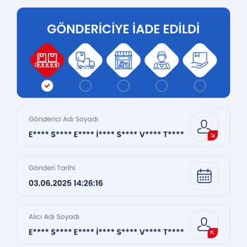 Teslim Edilmediği Halde Teslim Edilmiş Gösterilen Siparişle Mağdur Edildim