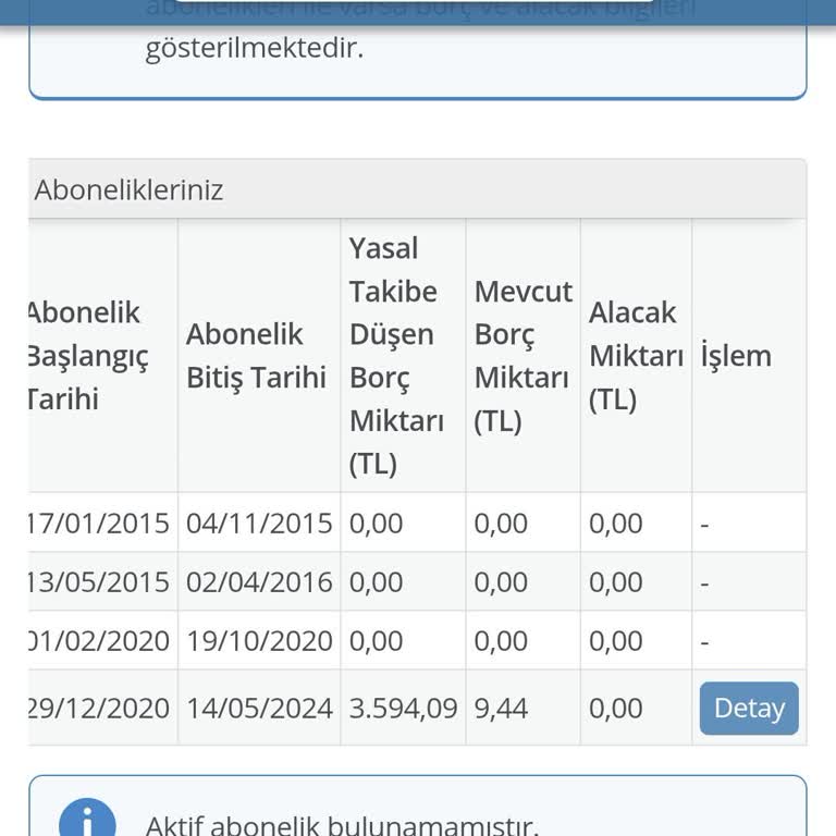 E-Devlet'te Borç Güncellenmiyor, Fazla Borç Görünüyor