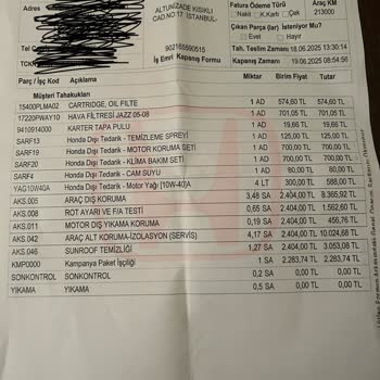 Serviste Yetersiz Hizmet Ve Yüksek Ücret: Sorunlarım Çözülmeden Aracımı Teslim Aldım