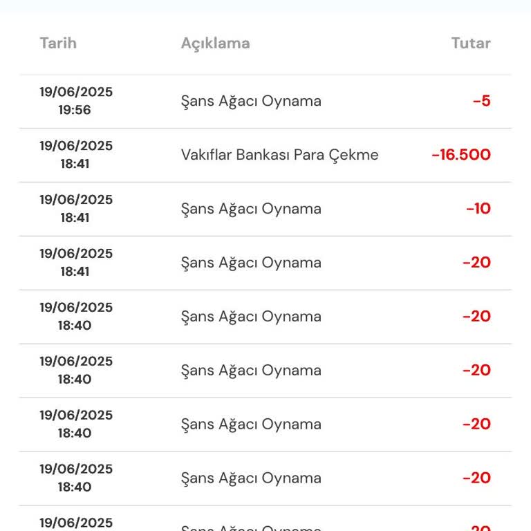 Kazandığım İkramiyenin Hesabıma Geçmemesi Ve Bilgilendirme Sorunu