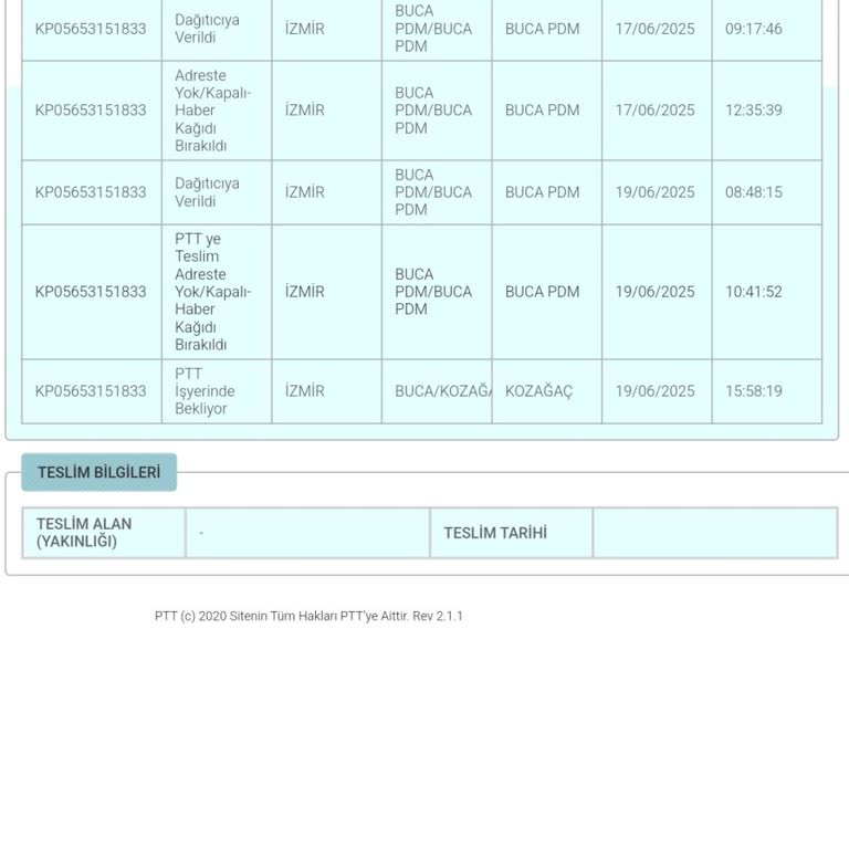 Kargom Teslim Edilmeden Başka Şubede Bekletiliyor